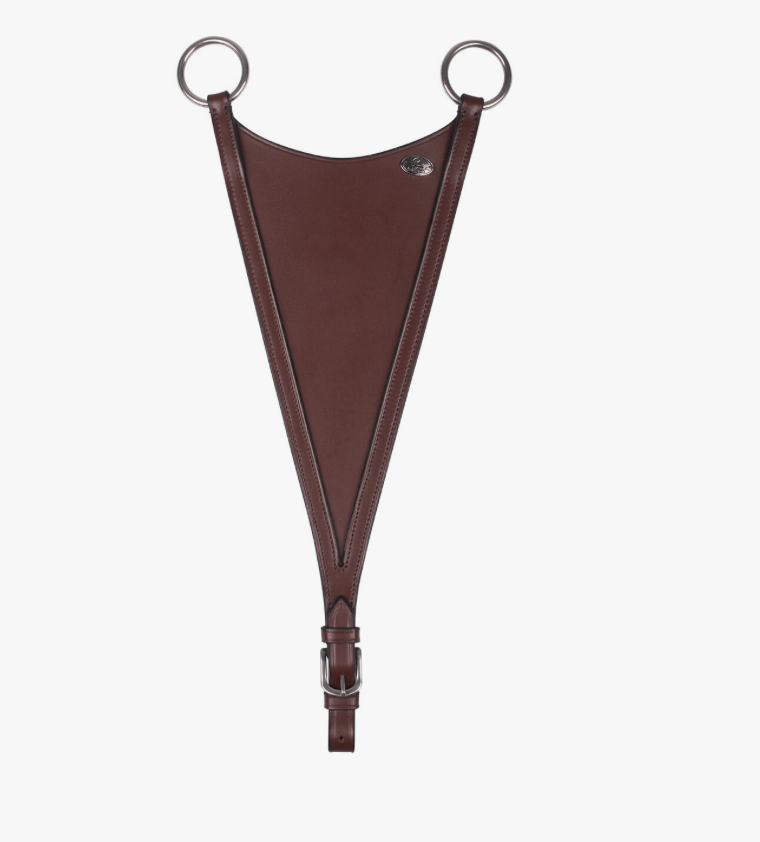 Martingale fork closed