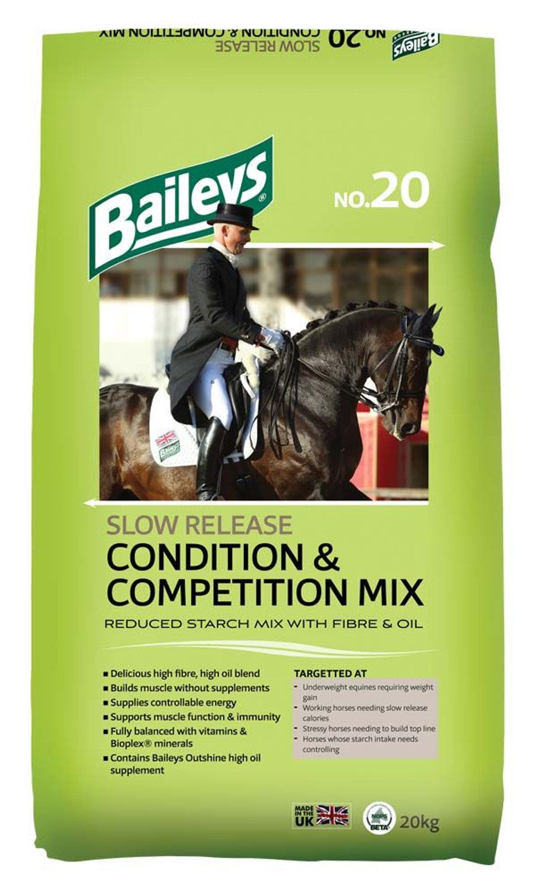 Baileys's NO. 20 Slow Release Condition & Competition Mix 20KG
