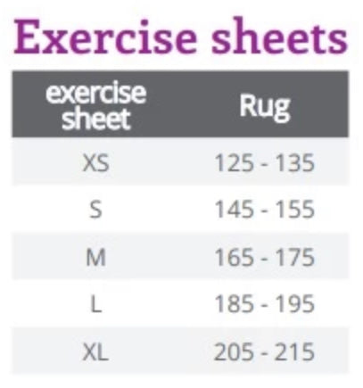 QHP Exercise Sheet